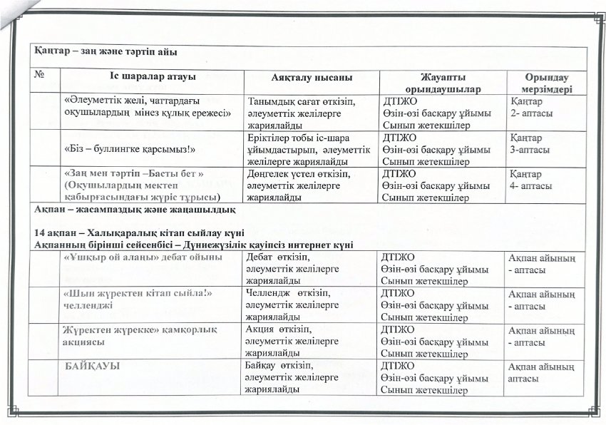 Жылдық жоспар