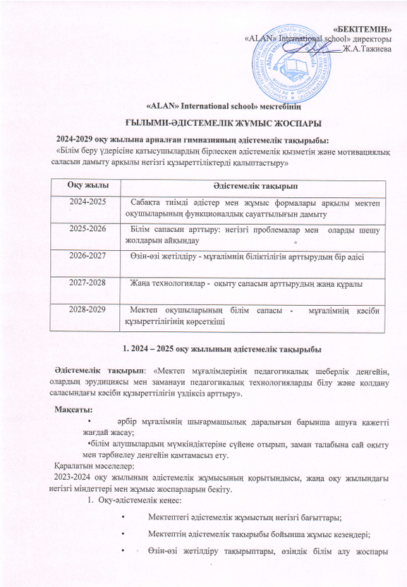 Ғылыми-әдістемелік жұмыс жоспары